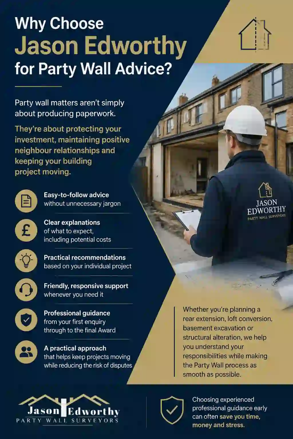 Why Choose Jason Edworthy for Party Wall Advice Kettering?